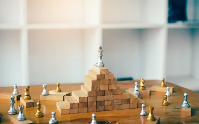 Başarılı Liderlerin Günlük 4 Rutini